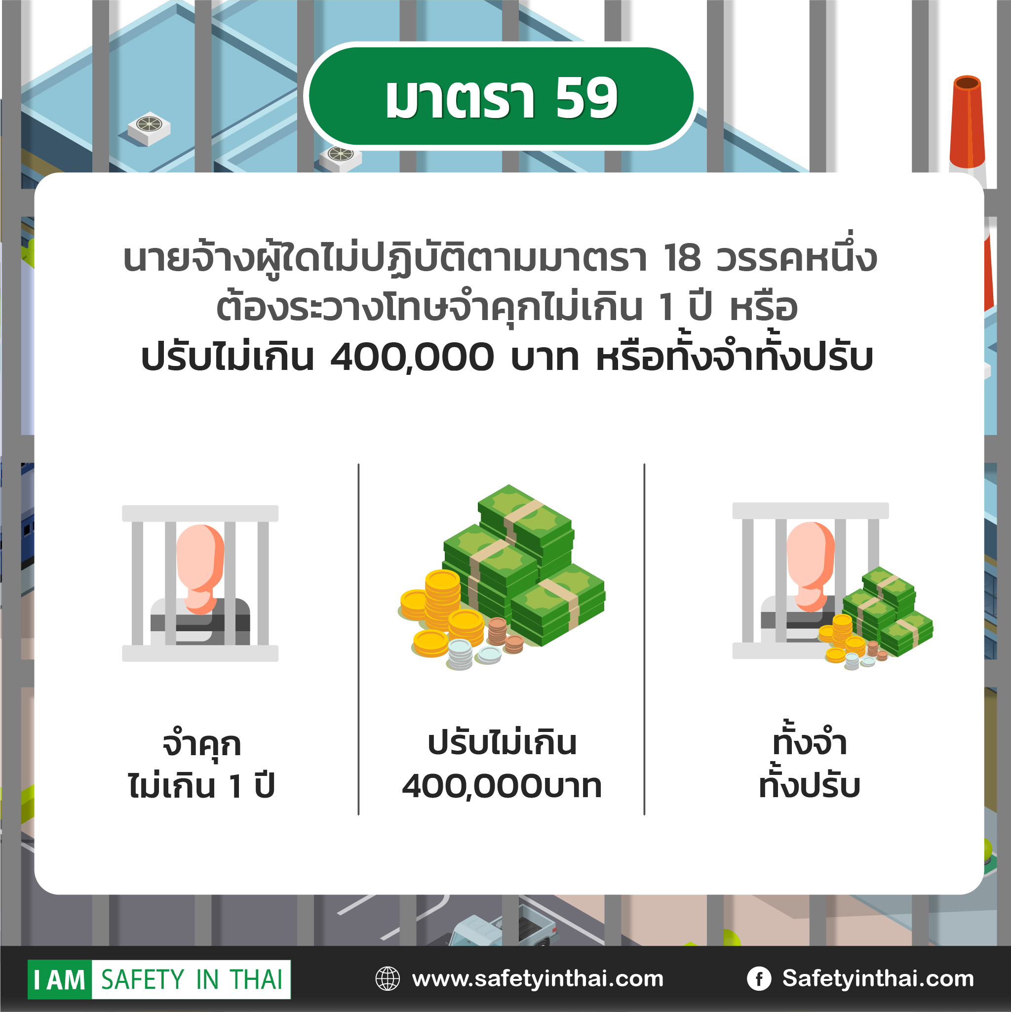 พระราชบัญญัติ ความปลอดภัย อาชีวอนามัย และสภาพแวดล้อมในการทํางาน พ.ศ. ๒๕๕๔ จป ปรับ เงิน ติดคุก